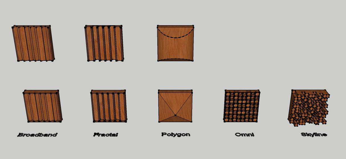 Diffusors Diffusors