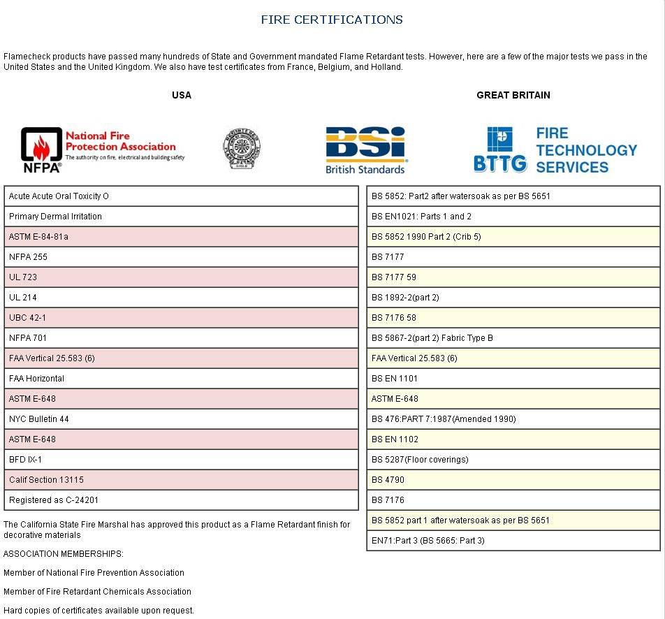 Flamecheck-Fire-Certifications-2