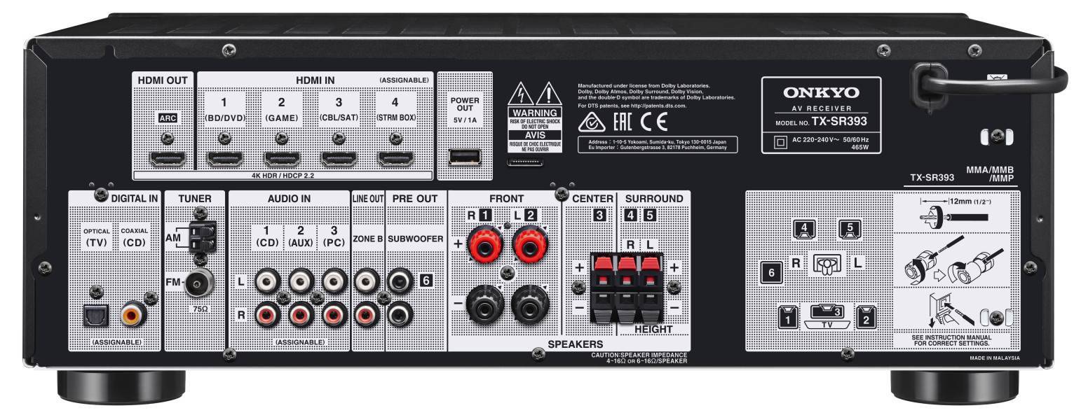 onkyo_tx_sr393_rear