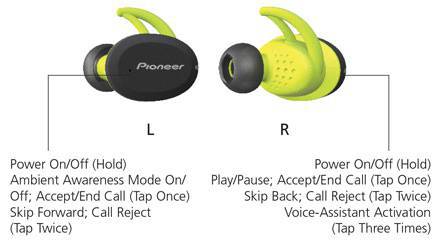 Pioneer-E9-Wireless-IPX7-sports-earphones Controls