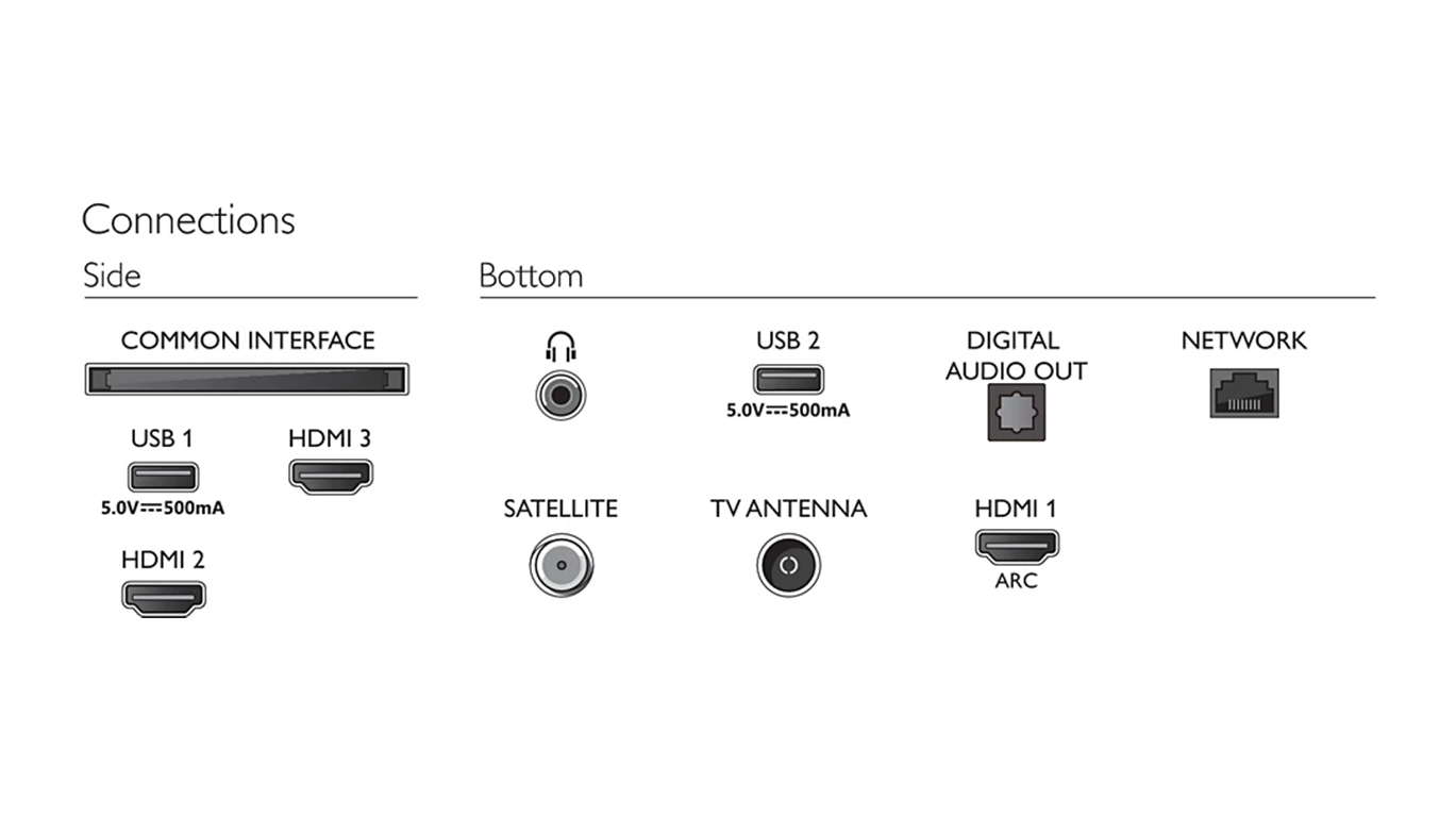 DONEO_PHILIPS_LED TV - 32PHS5505 03